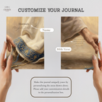 Touched by Faith – Personalized Christian Prayer Journal